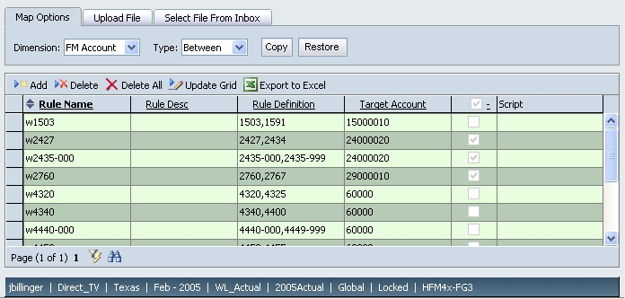 The image depicts the Maps screen showing Between mappings of accounts.
